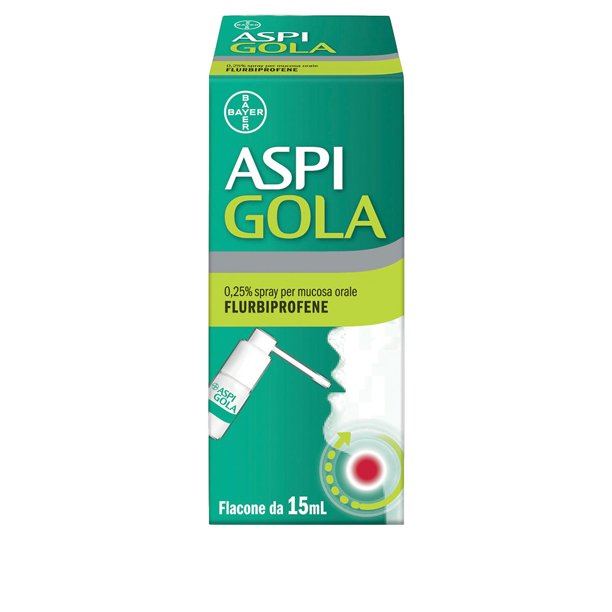 Aspi Gola Spray Mucosa Orale