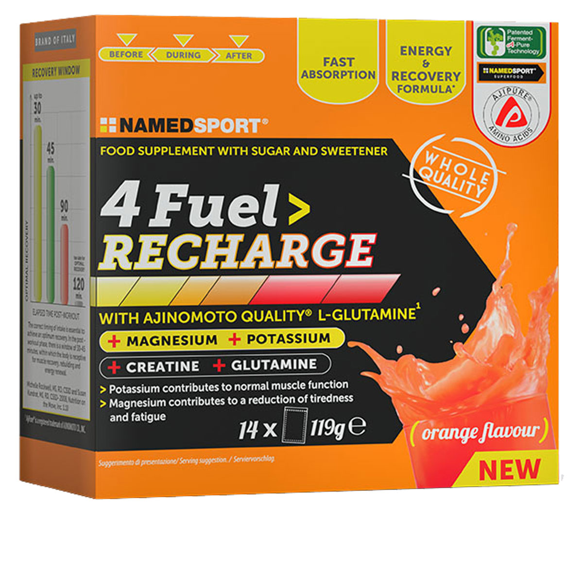 Named Sport 4 Fuel Recharge