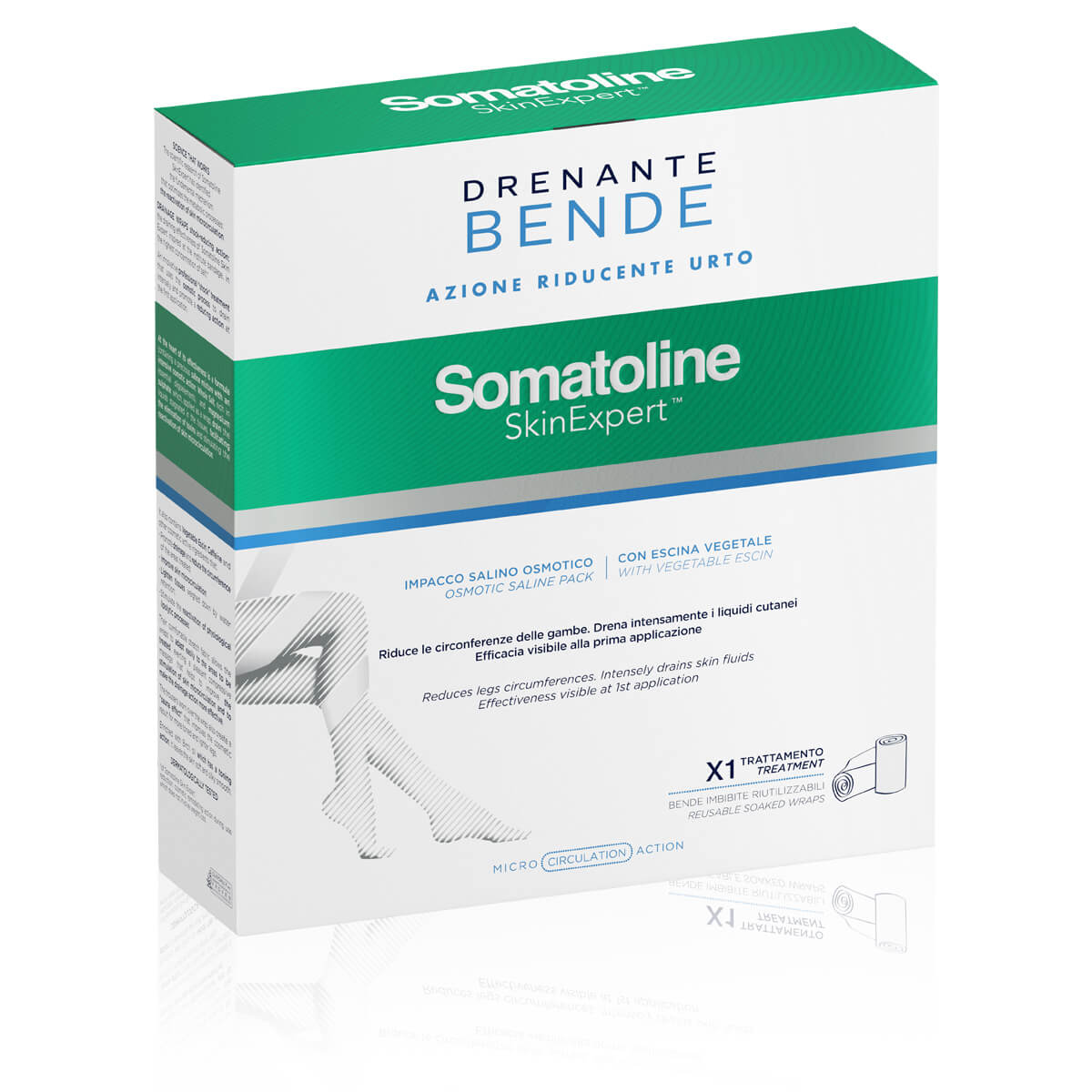 Somatoline SkinExpert Kit Drenante Bende Azione Riducente Urto