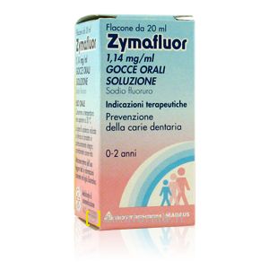 Zymafluor 1,14 mg/ml Gocce Orali Soluzione