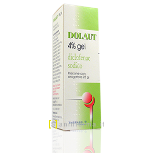 Dolaut gel spray 4% flacone con erogatore